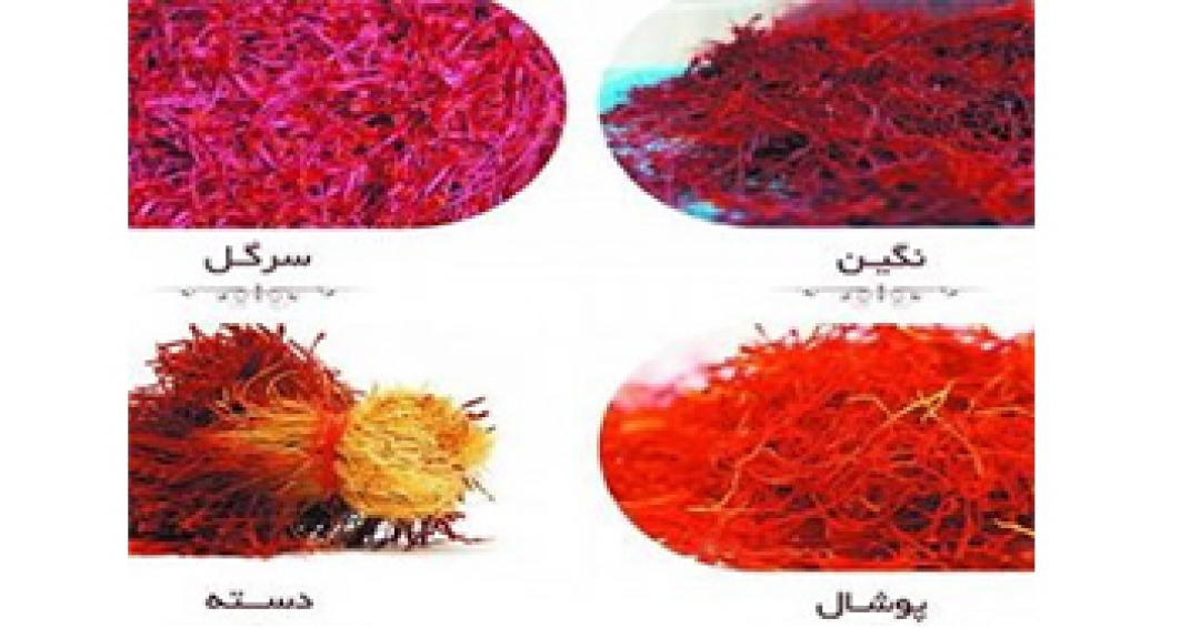 Types of Saffron and their differences